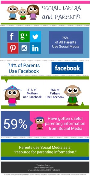 INFOGRAPHIC-Social-Parents