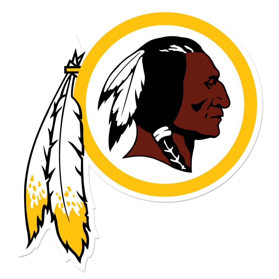 55% of MHS Students surveyed believed the Redskins name shouldnt be changed; 20% believed it should be changed; and 25% were undecided