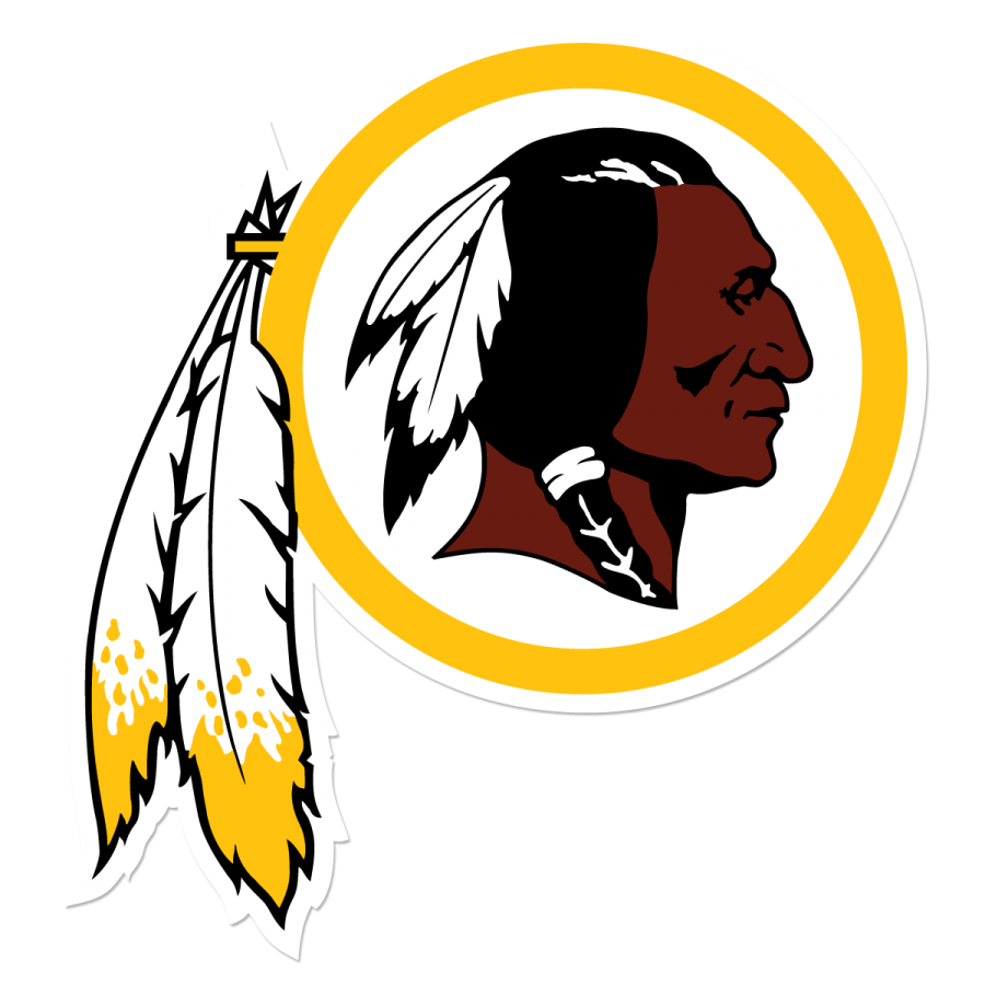 55% of MHS Students surveyed believed the Redskins name shouldn't be changed; 20% believed it should be changed; and 25% were undecided