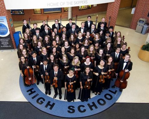 Classical Music Among Youth