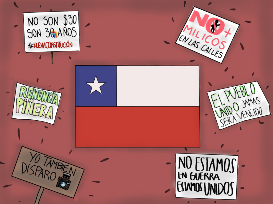 it's kinda chile out