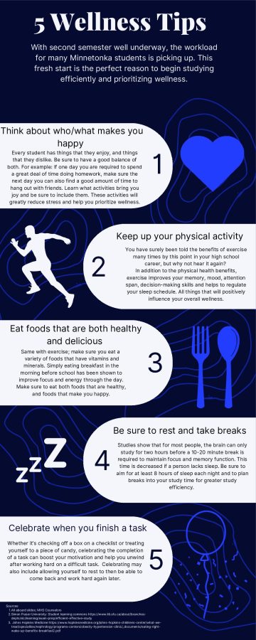 5_Wellness_Tips_Infographic