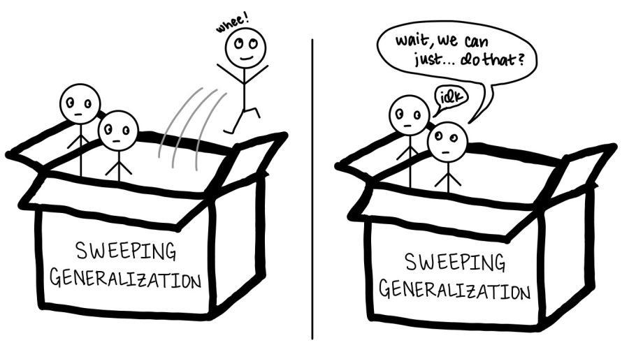 The+appeal+of+Typology+and+why+no+one+fits+into+a+proverbial+%E2%80%9Cbox%E2%80%9D