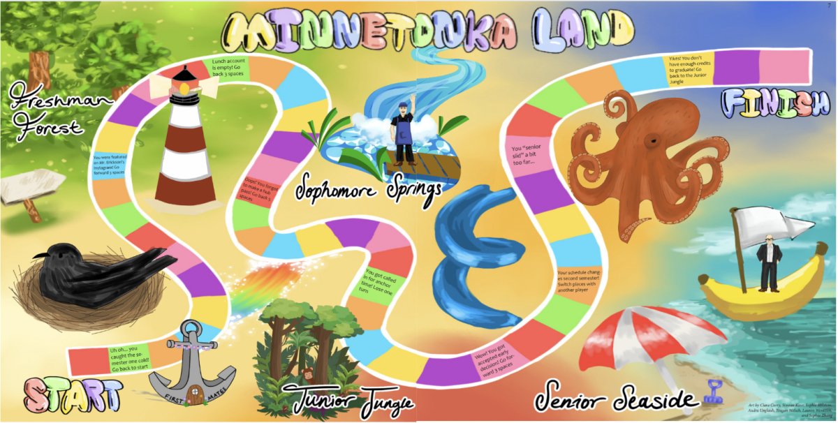 Minnetonka Land