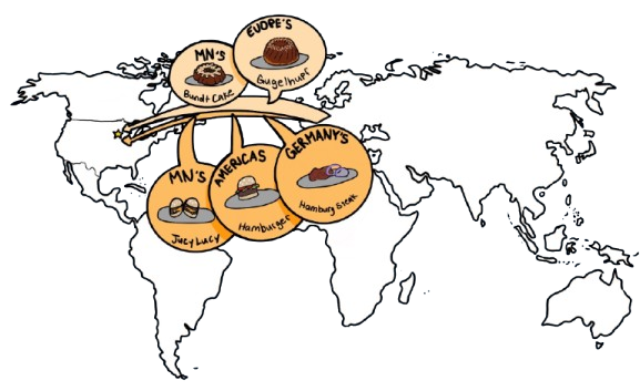 Drawn map with arrows demonstrating the origin of a Minnesotan dish. For example the Bundt cake stemming from a polish recipe has an arrow pointing towards Minnesota from Poland. | Art by Abigail May