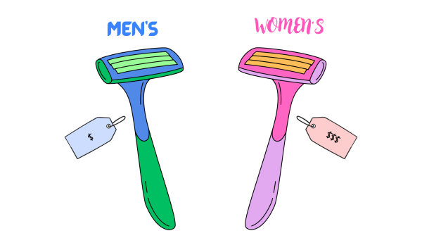 Cartoon of two razors one pink (women's) and one blue (men's). The price tag on the pink razor has three dollar signs while the blue razor has one. | Courtesy of Canva